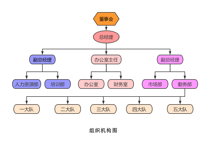 公司简介(图6)